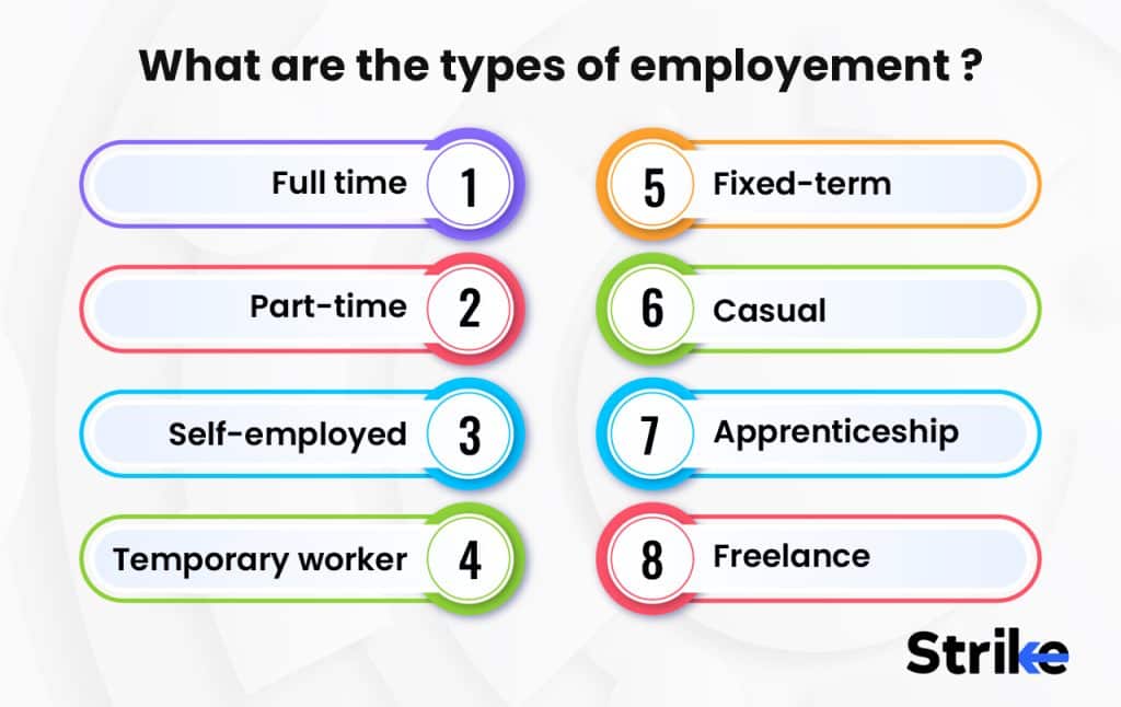 What are the types of employment?