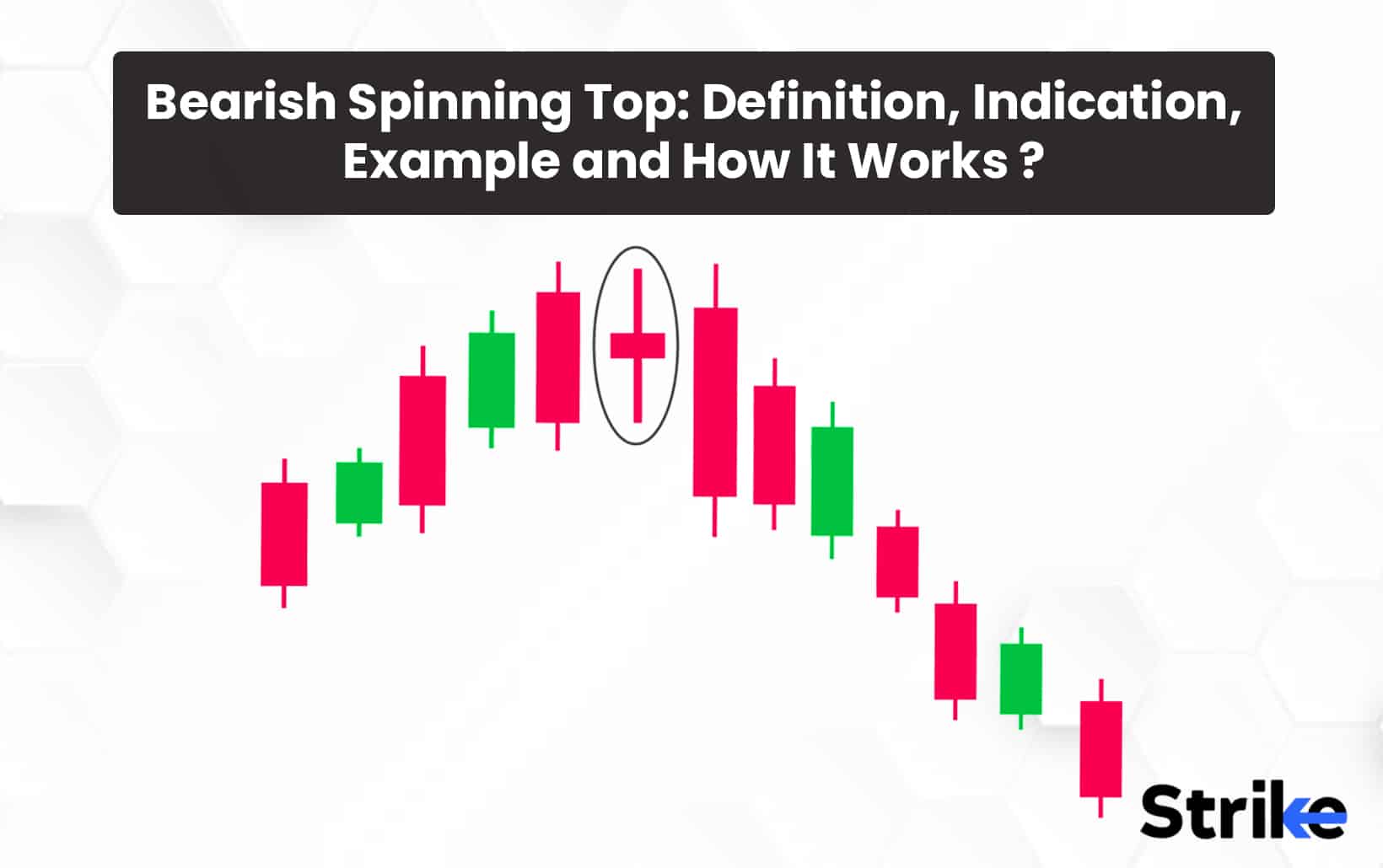 Bearish Spinning Top: Definition, Indication, Example, and How It Works?