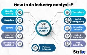 Industry (TV series) visual data 5