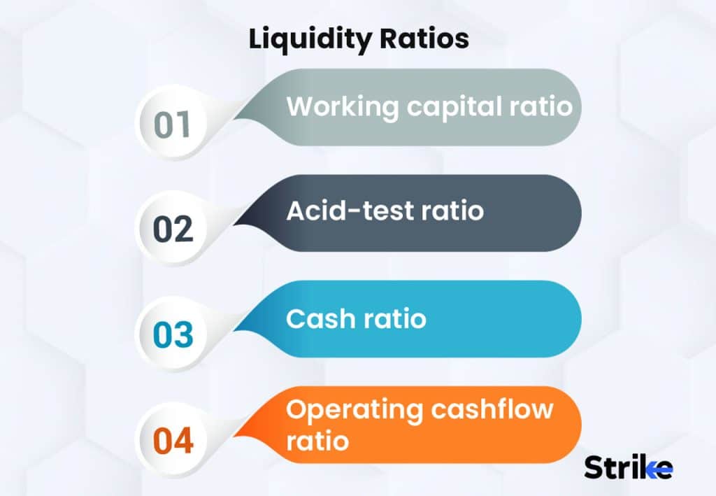 Liquidity Ratios