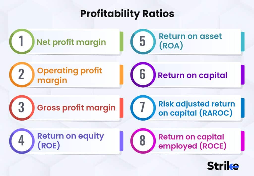 Profitability Ratios