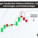 Single Candlestick Patterns: Definition, Types, Advantages, and Disadvantages