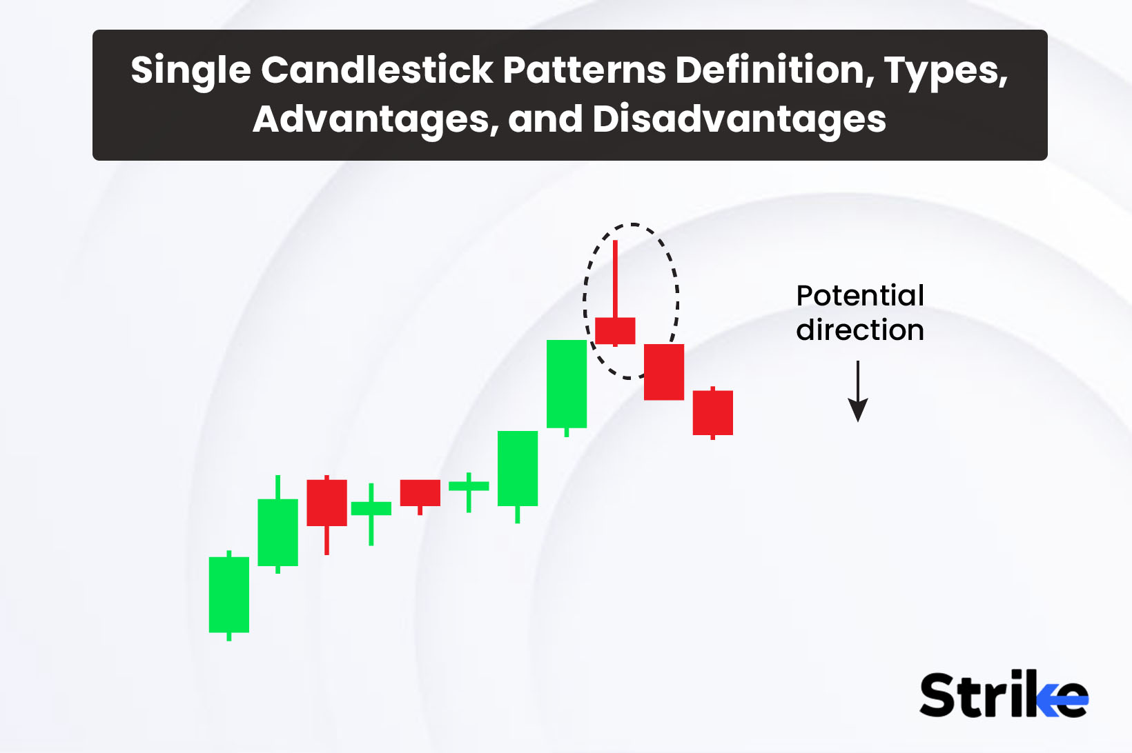 Single Candlestick Patterns: Definition, Types, Advantages, and Disadvantages