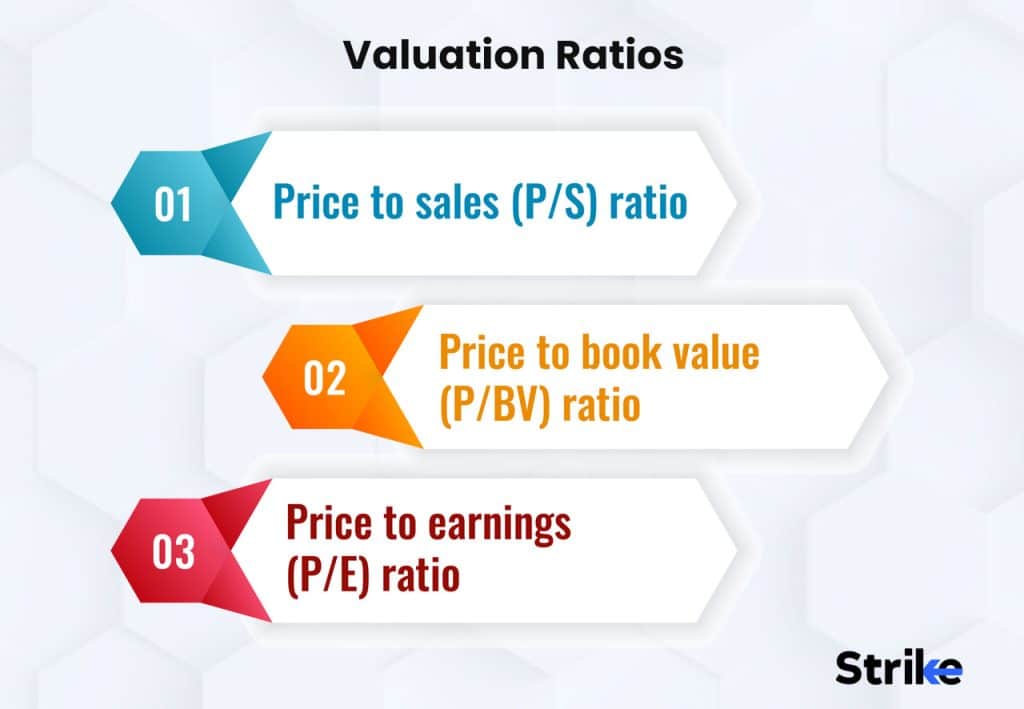 Valuation Ratios