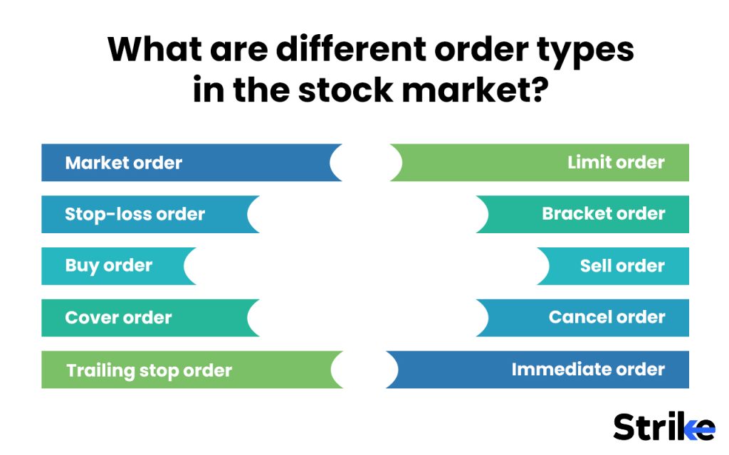What are different order types in the stock market