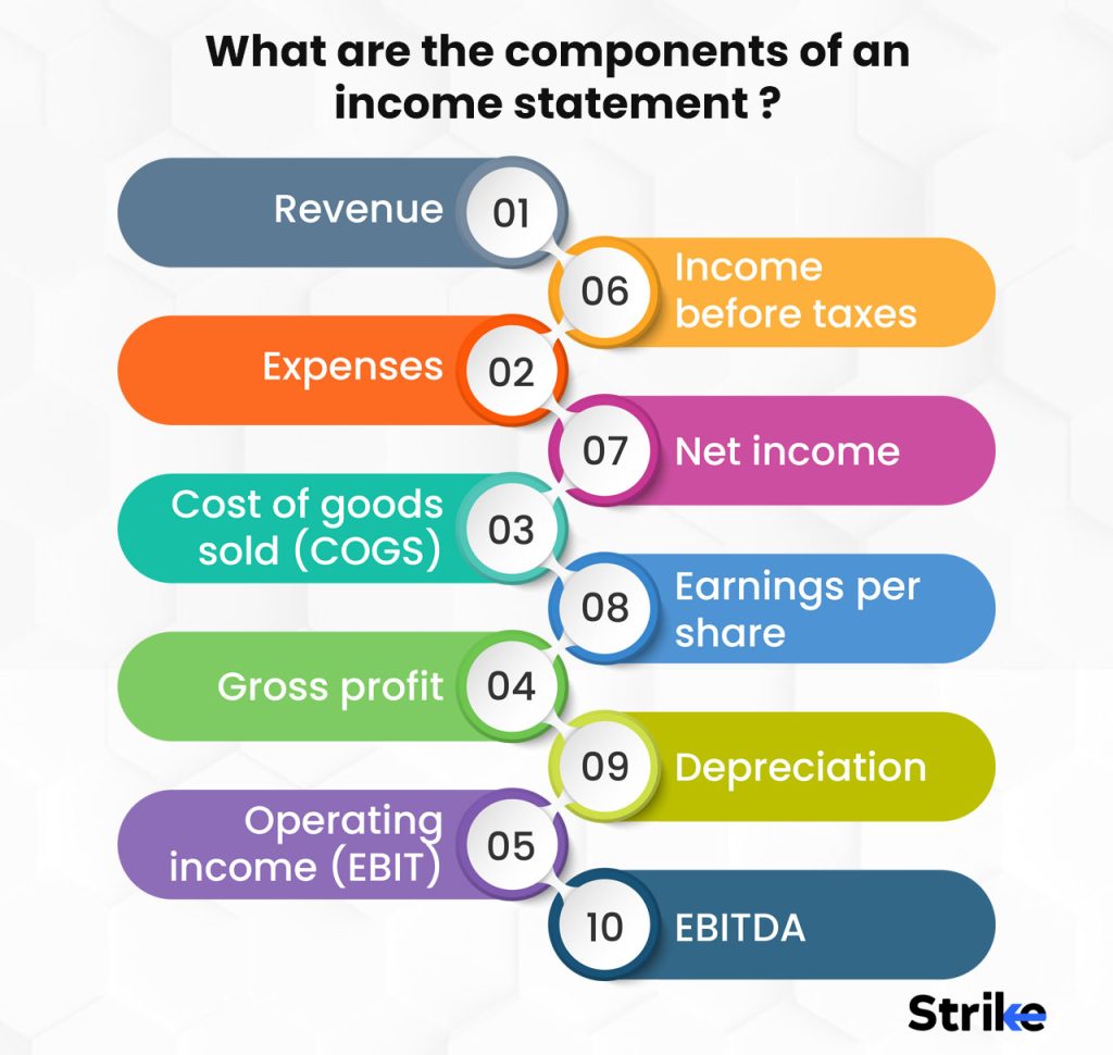 What are the components of an income statement