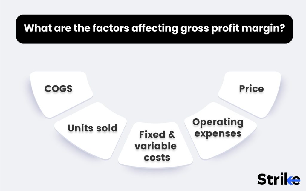 What are the factors affecting gross profit margin