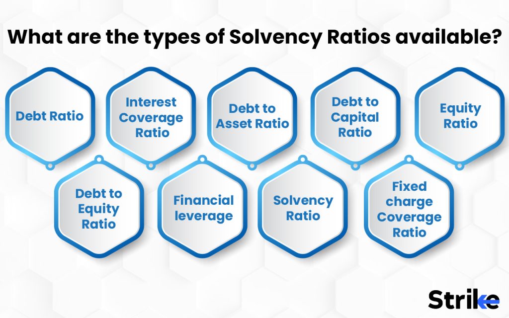 What are the types of Solvency Ratios available
