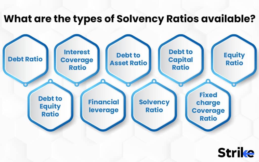 What are the types of Solvency Ratios available