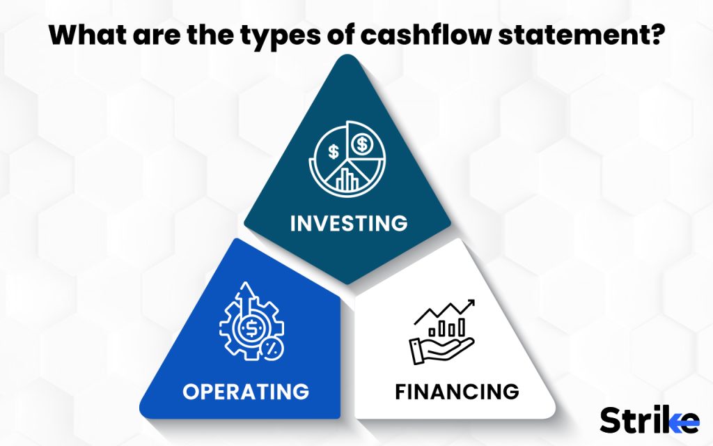What are the types of cashflow statement