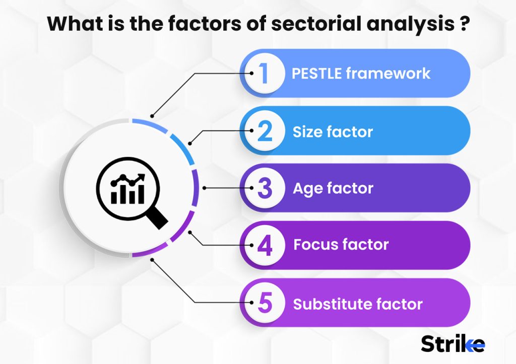 What is the factors of sectorial analysis