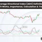 Average Directional Index (ADX): Definition, How it Works, Importance, Calculation, and Trading