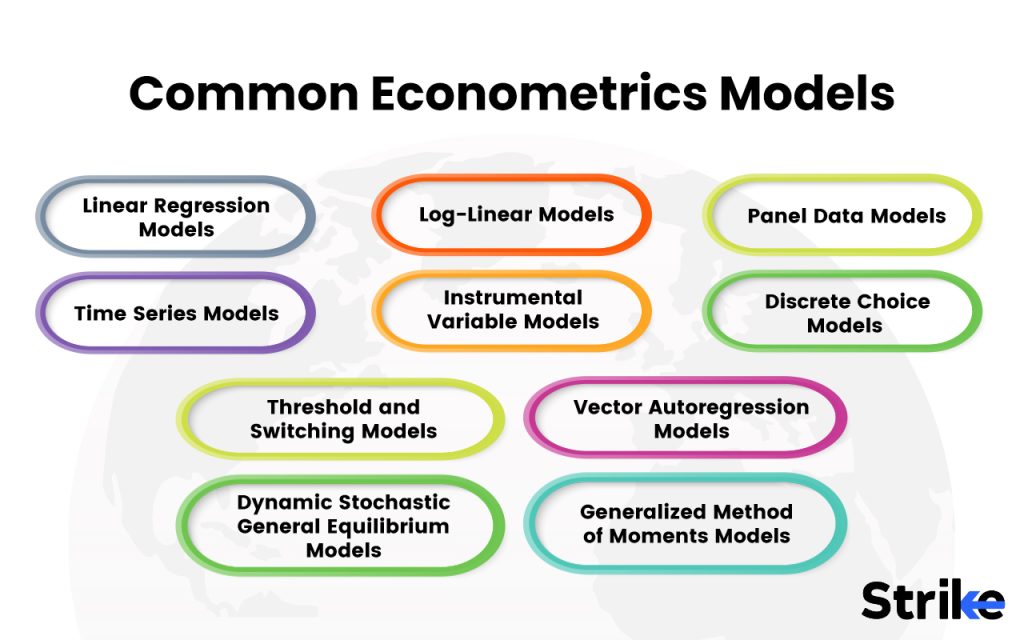 Common Econometrics Models