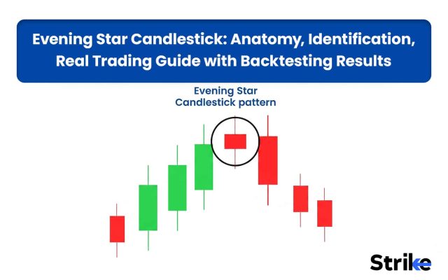 Evening Star Candlestick
