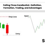 Falling Three Candlestick: Definition, Formation, Trading, and Advantages