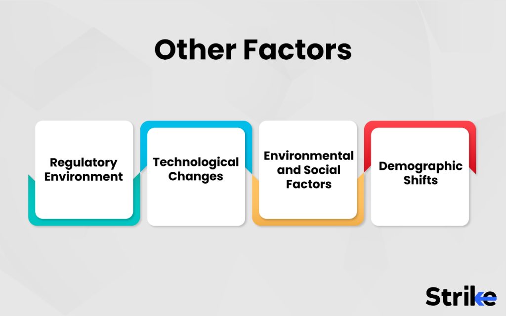 Other Factors