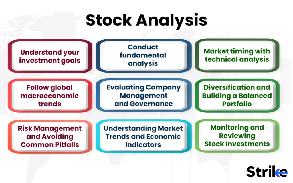 stock analysis