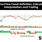 Volume Price Trend: Definition, Calculation, Interpretation, and Trading