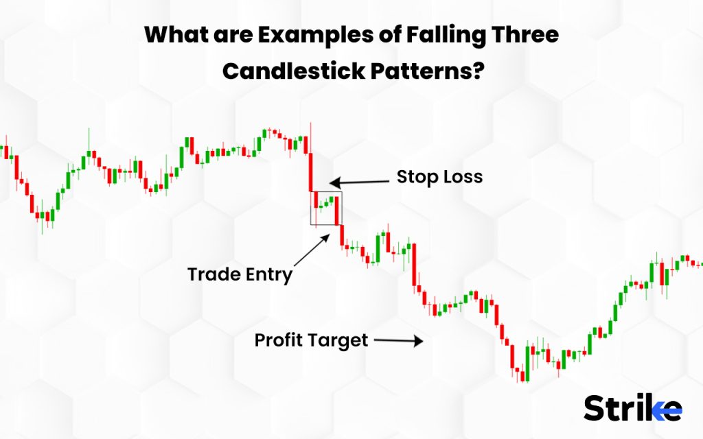 What are Examples of Falling Three Candlestick Patterns