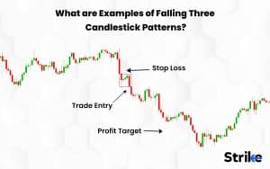 Falling Three Candlestick: Definition, Formation, Trading, and Advantages