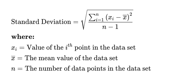 formula for Standard Deviation