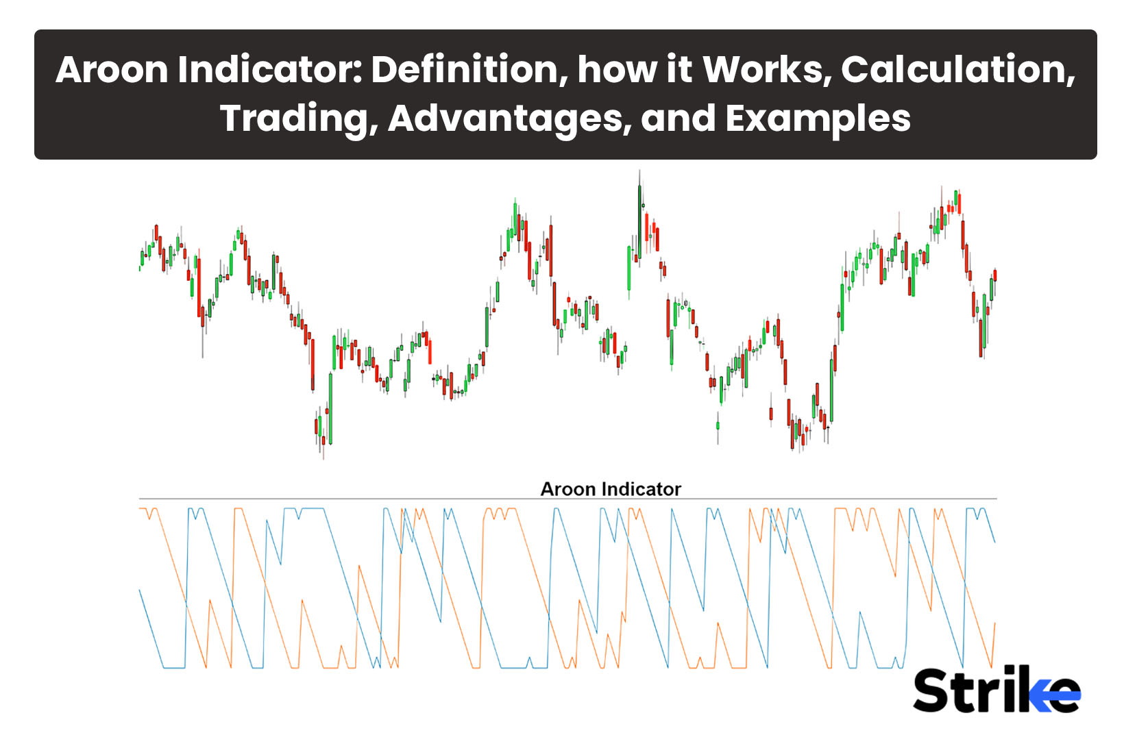 Aroon Indicator: Definition, how it Works, Calculation, Trading, Advantages, and Examples