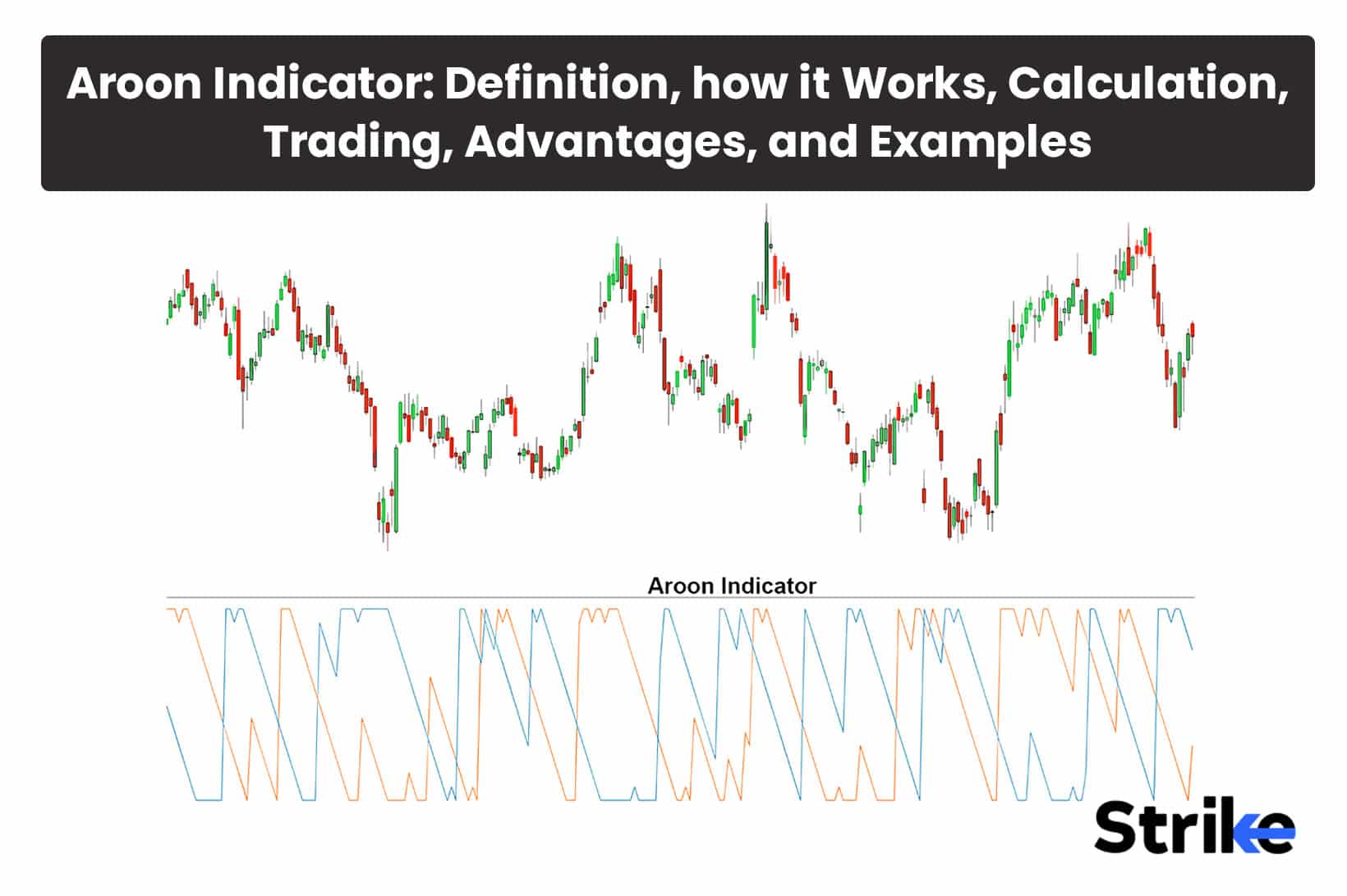 Aroon Indicator: Definition, how it Works, Calculation, Trading, Advantages, and Examples