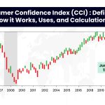 Consumer Confidence Index (CCI) : Definition; How it Works; Uses; and Calculations