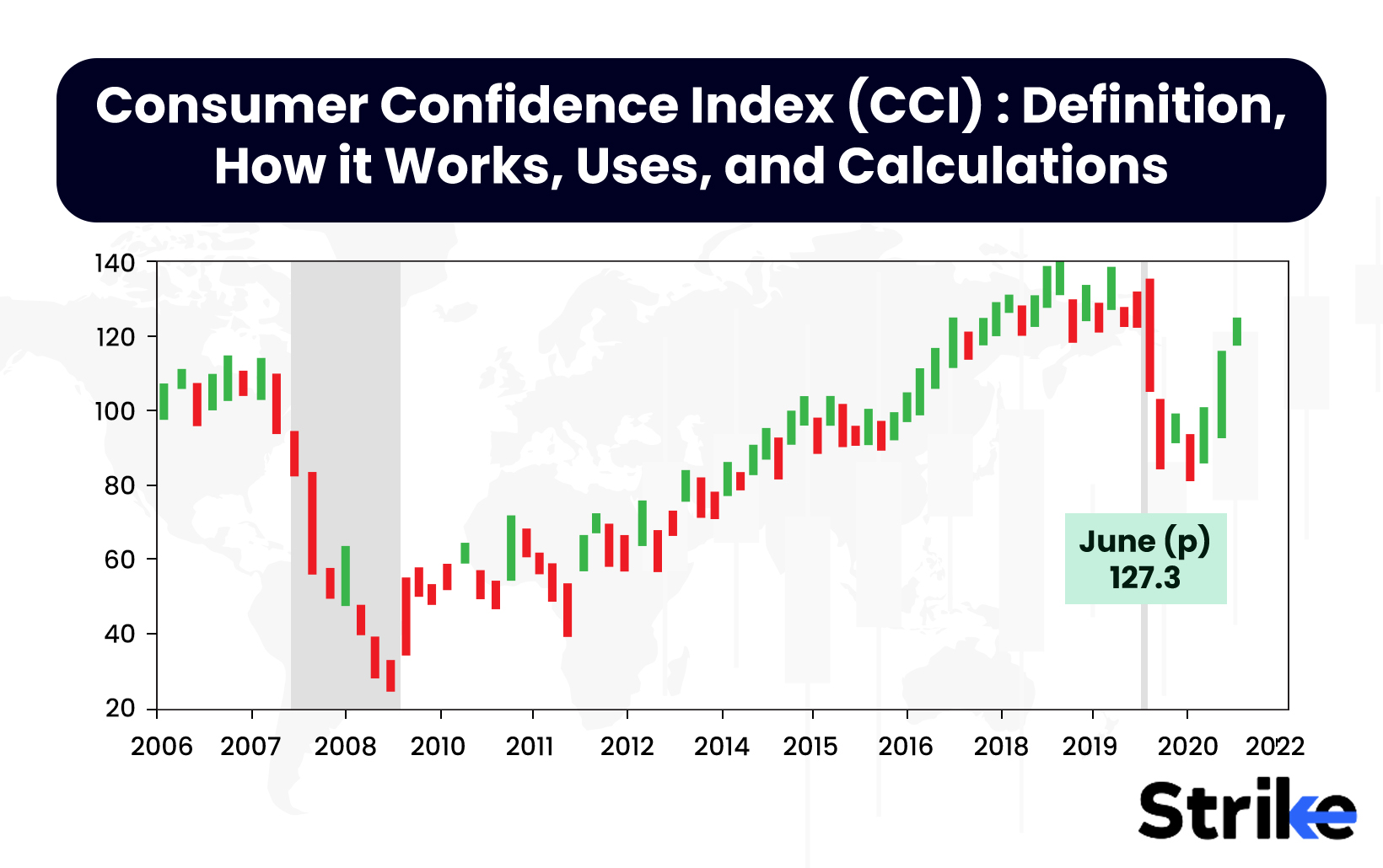 Consumer Confidence Index (CCI) : Definition; How it Works; Uses; and Calculations