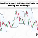 Donchian Channel: Definition, How it Works, Trading, and Advantages