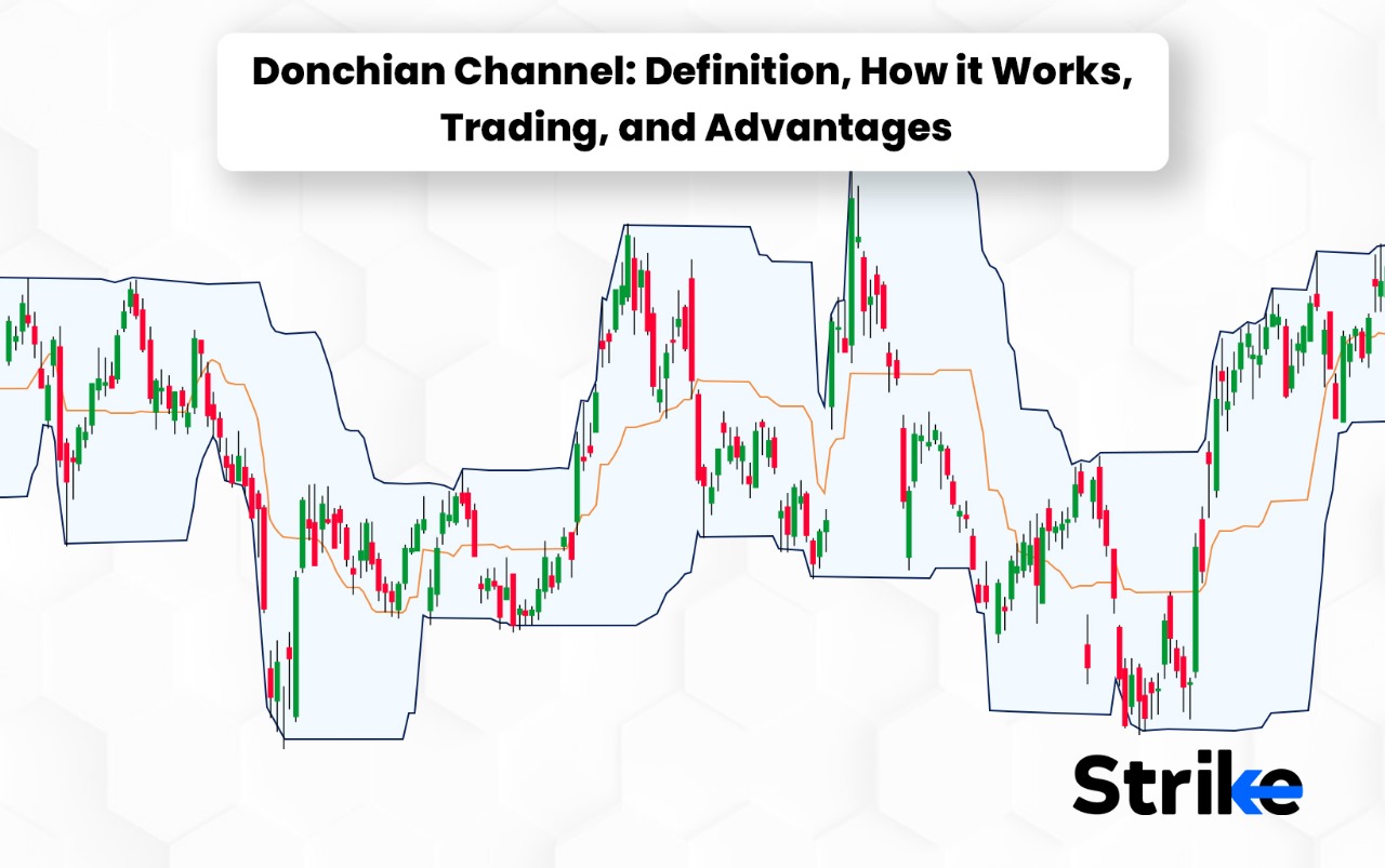 Donchian Channel: Definition, How it Works, Trading, and Advantages
