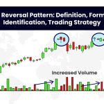 Island Reversal Pattern: Definition, Formation, Identification, Trading Strategy