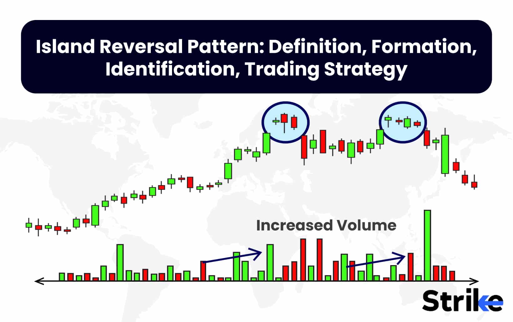 Island Reversal Pattern: Definition, Formation, Identification, Trading Strategy