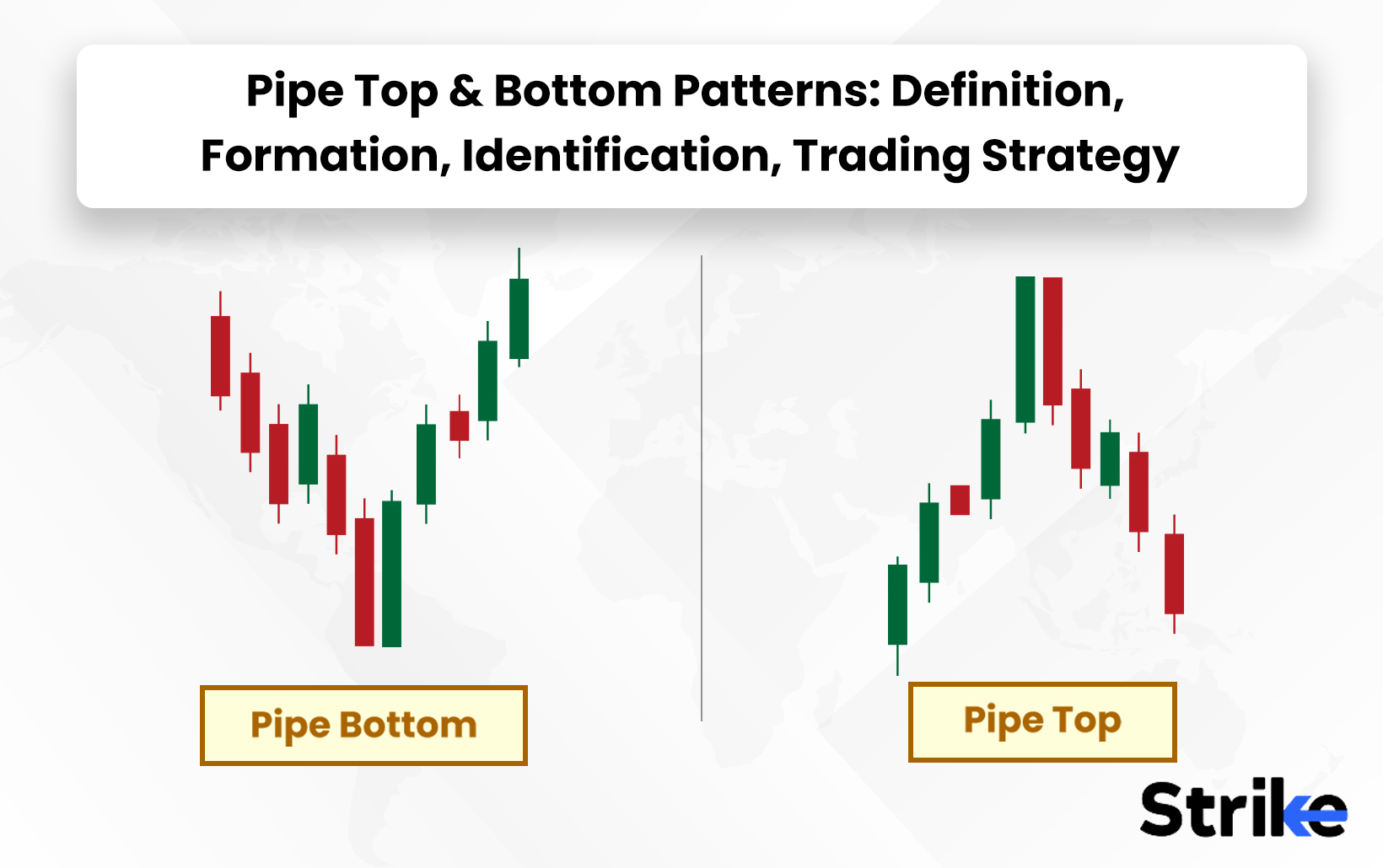 Pipe Top & Bottom Patterns: Definition, Formation, Identification, Trading Strategy