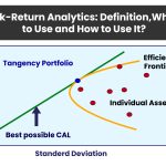 Risk-Return Analytics: Definition, When to Use and How to Use It?