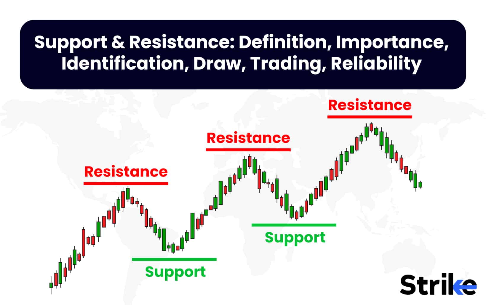 Support & Resistance: Definition, Importance, Identification, Draw, Trading, Reliability