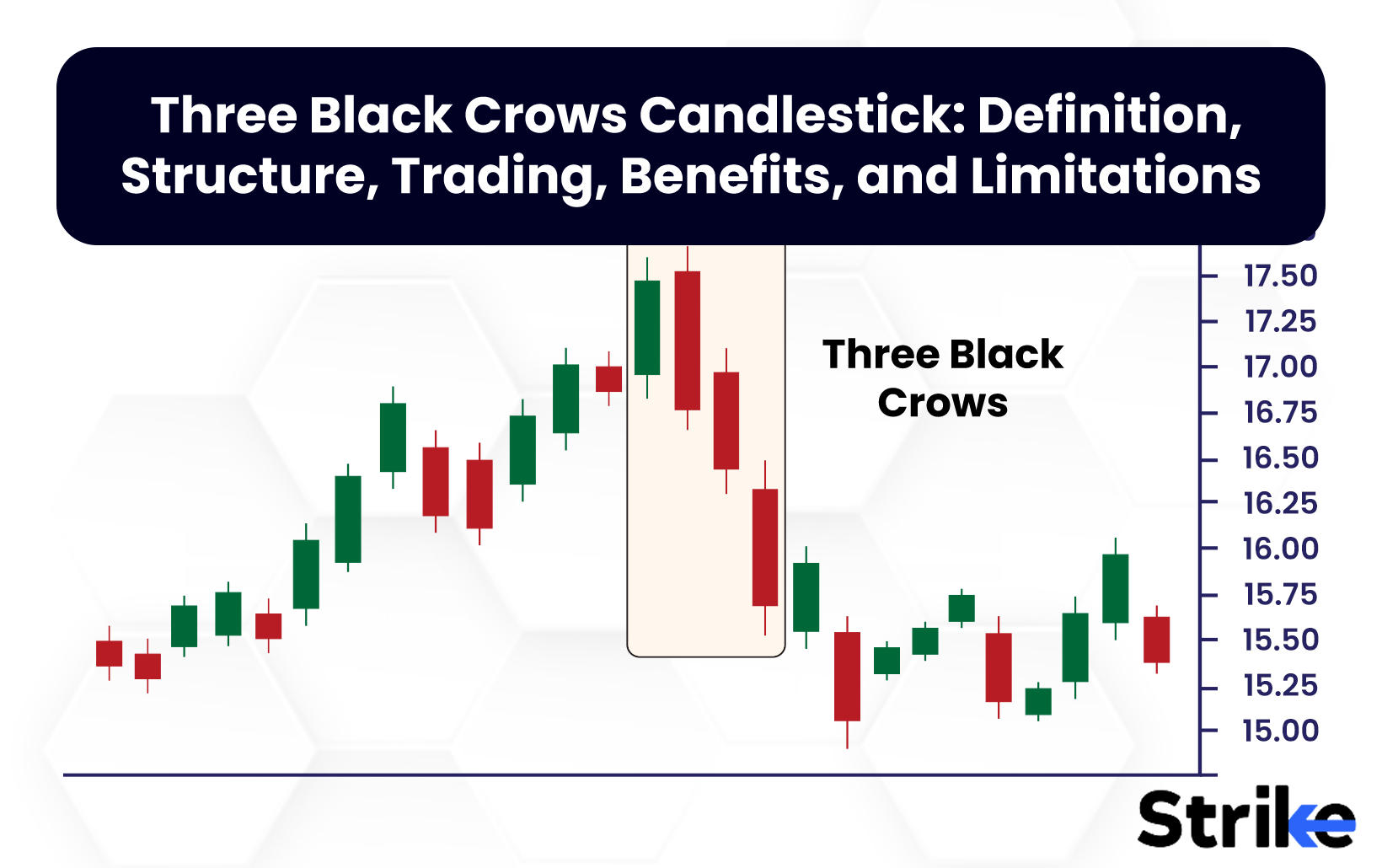 Three Black Crows Candlestick: Definition, Structure, Trading, Benefits, and Limitations