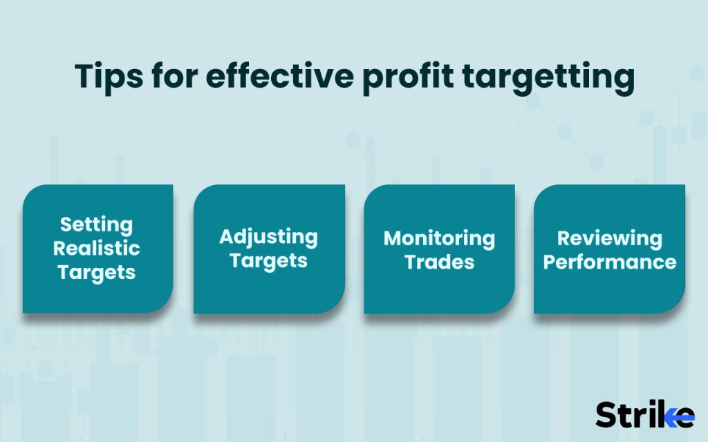 Tips for effective profit targetting