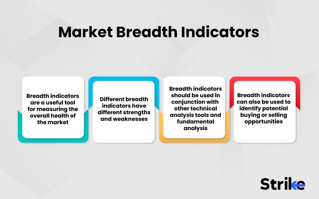 What are Market Breadth Indicators and its Uses