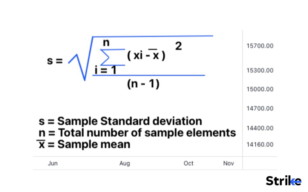 How do we calculate the Standard Deviation?
