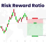 Risk Reward Ratio Definition Uses Calculation Importance