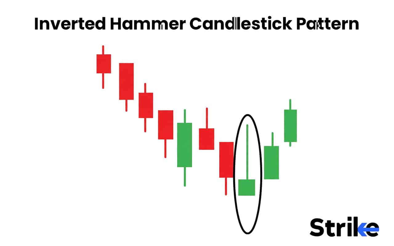 Inverted Hammer Candlestick Pattern