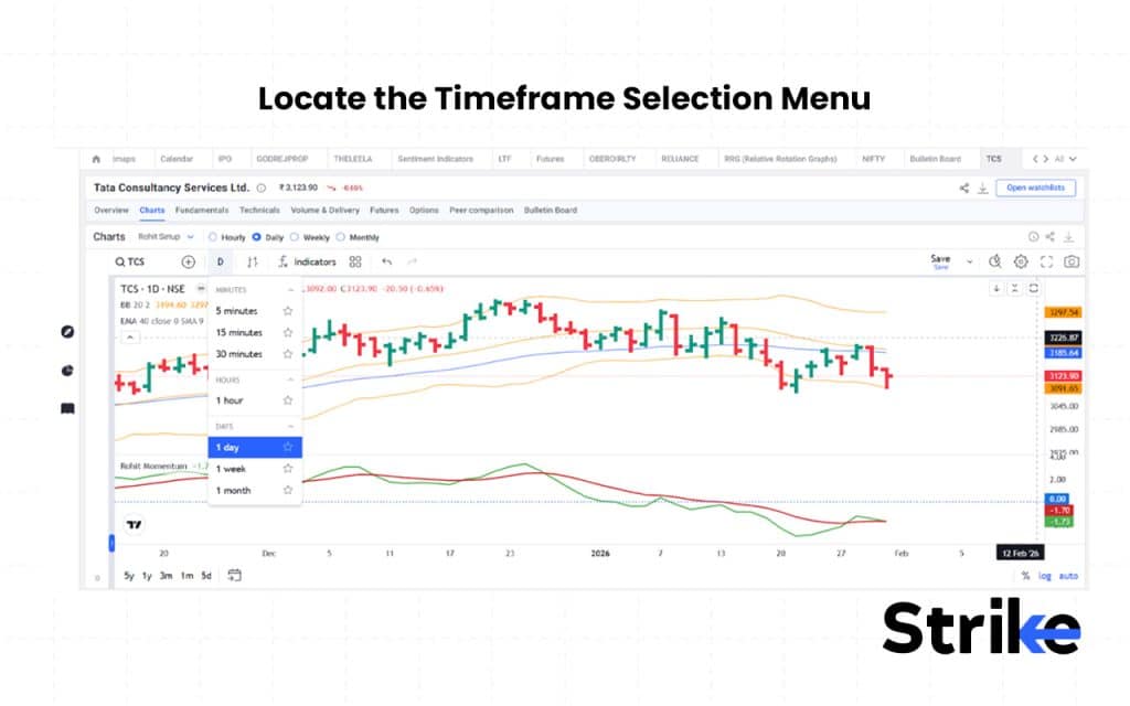 What is the Best Time Frame for Trading in the stock market? 76 Locate the Timeframe Selection Menu