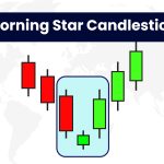 Morning Star Candlestick: Definition, Structure, Trading, Benefits, and Limitations