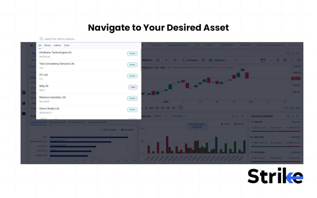 What is the Best Time Frame for Trading in the stock market? 75 Navigate to Your Desired Asset