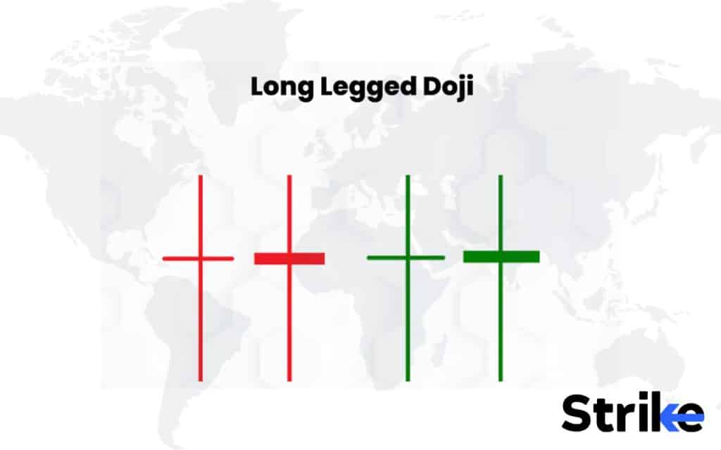 Long Legged Doji