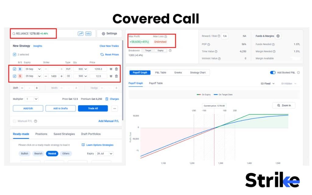 17 Option Selling Strategies That Work in 2026 (With Win-Rate Data) 40 Covered Call