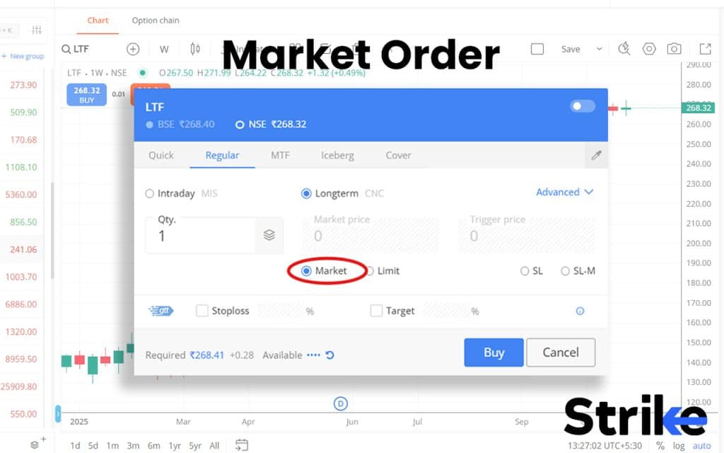 30. Market Order
