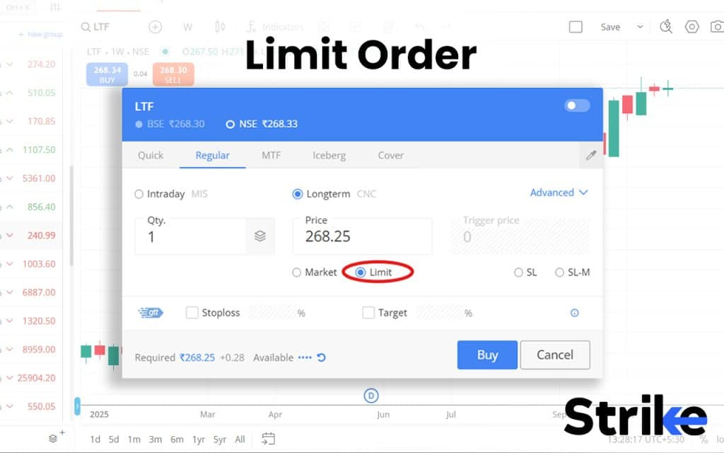 31. Limit Order