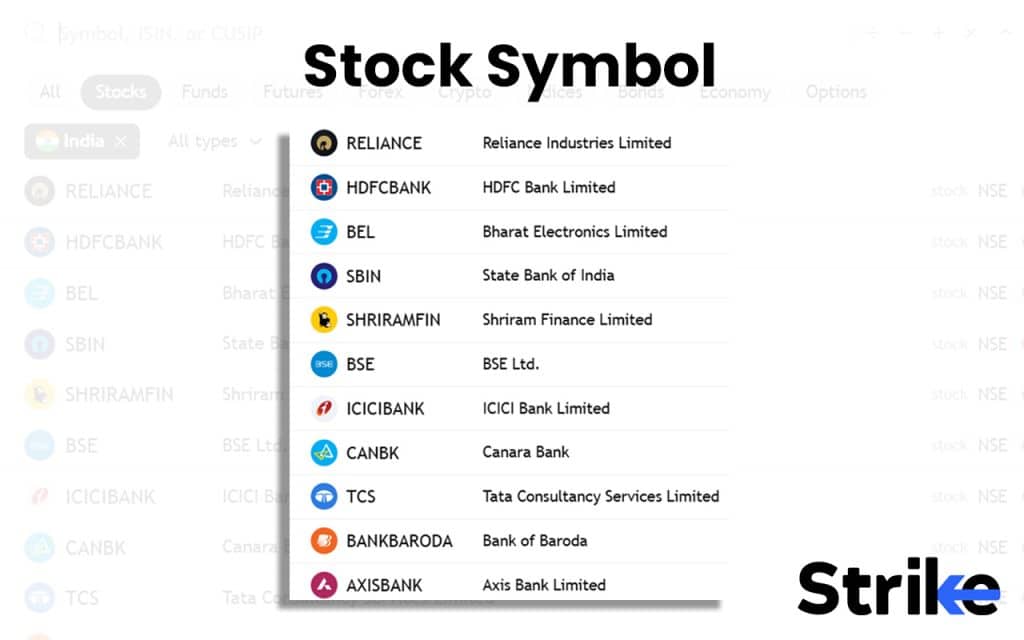 82. Stock Symbol